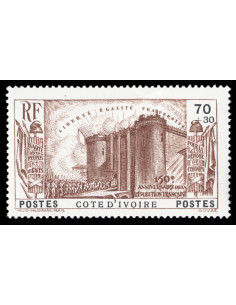 Cote d'Ivoire 147