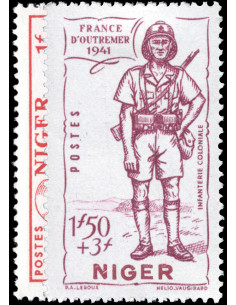 Niger 86/87